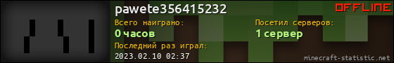 Юзербар 560x90 для pawete356415232