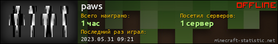 Юзербар 560x90 для paws