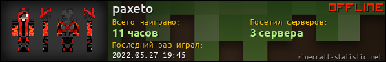 Юзербар 560x90 для paxeto