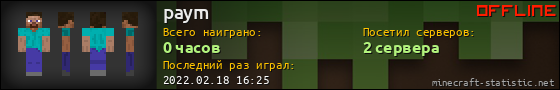 Юзербар 560x90 для paym
