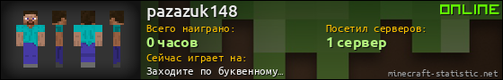 Юзербар 560x90 для pazazuk148