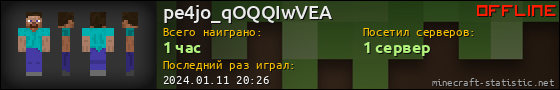 Юзербар 560x90 для pe4jo_qOQQIwVEA