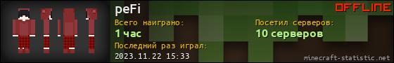Юзербар 560x90 для peFi