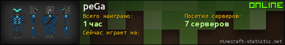 Юзербар 560x90 для peGa