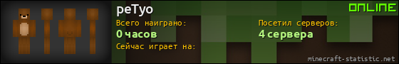 Юзербар 560x90 для peTyo