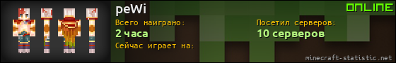 Юзербар 560x90 для peWi
