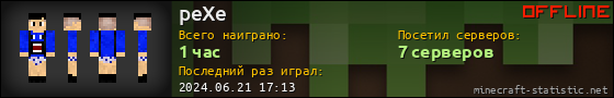 Юзербар 560x90 для peXe