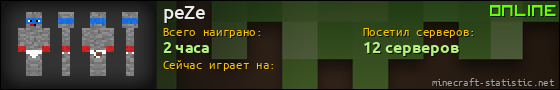 Юзербар 560x90 для peZe