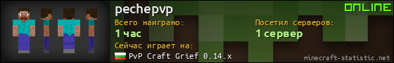 Юзербар 560x90 для pechepvp