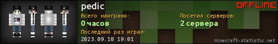 Юзербар 560x90 для pedic