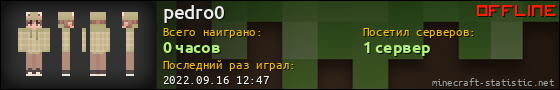 Юзербар 560x90 для pedro0
