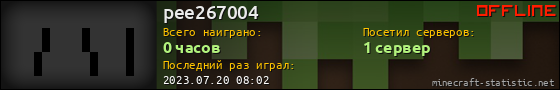 Юзербар 560x90 для pee267004