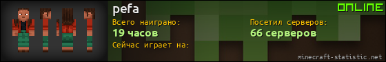 Юзербар 560x90 для pefa
