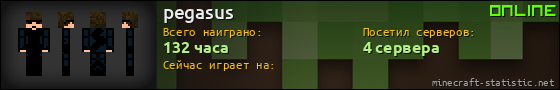 Юзербар 560x90 для pegasus