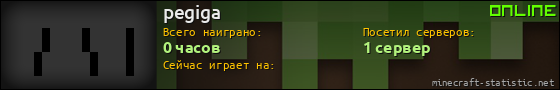 Юзербар 560x90 для pegiga