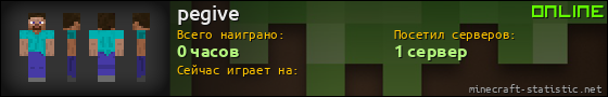 Юзербар 560x90 для pegive