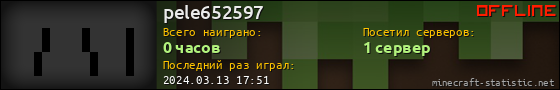 Юзербар 560x90 для pele652597