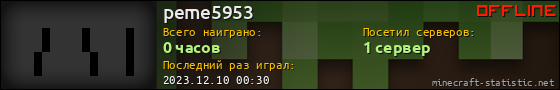 Юзербар 560x90 для peme5953