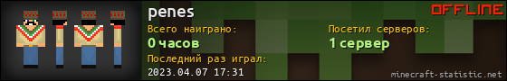 Юзербар 560x90 для penes