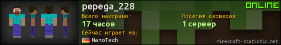 Юзербар 560x90 для pepega_228