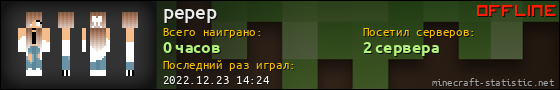 Юзербар 560x90 для pepep