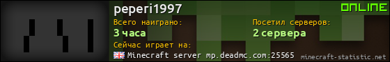 Юзербар 560x90 для peperi1997