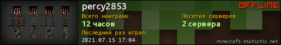 Юзербар 560x90 для percy2853