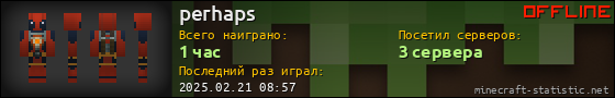 Юзербар 560x90 для perhaps