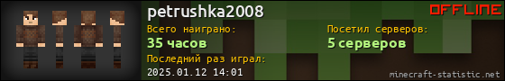 Юзербар 560x90 для petrushka2008