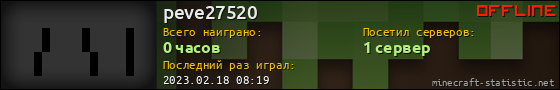 Юзербар 560x90 для peve27520