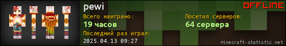 Юзербар 560x90 для pewi
