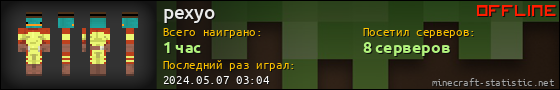 Юзербар 560x90 для pexyo
