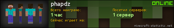 Юзербар 560x90 для phapdz