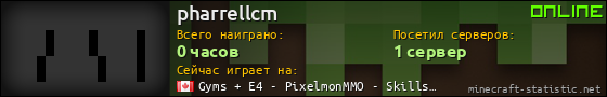 Юзербар 560x90 для pharrellcm