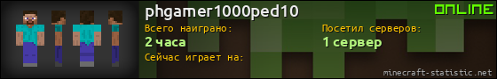 Юзербар 560x90 для phgamer1000ped10