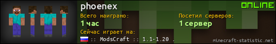 Юзербар 560x90 для phoenex