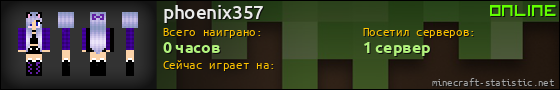 Юзербар 560x90 для phoenix357