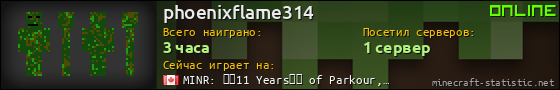 Юзербар 560x90 для phoenixflame314