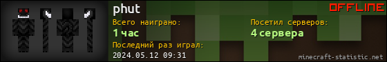 Юзербар 560x90 для phut