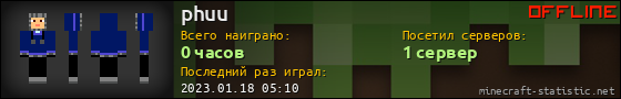 Юзербар 560x90 для phuu