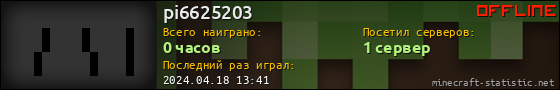Юзербар 560x90 для pi6625203