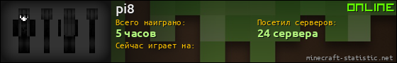 Юзербар 560x90 для pi8