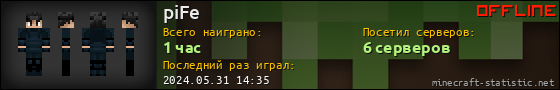Юзербар 560x90 для piFe