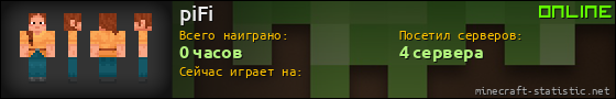 Юзербар 560x90 для piFi