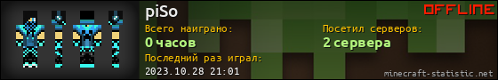 Юзербар 560x90 для piSo