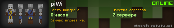 Юзербар 560x90 для piWi