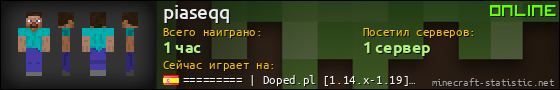 Юзербар 560x90 для piaseqq