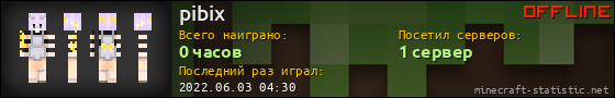 Юзербар 560x90 для pibix