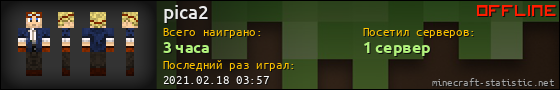 Юзербар 560x90 для pica2