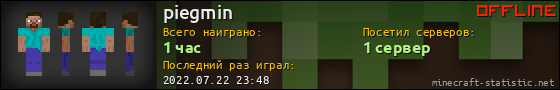 Юзербар 560x90 для piegmin